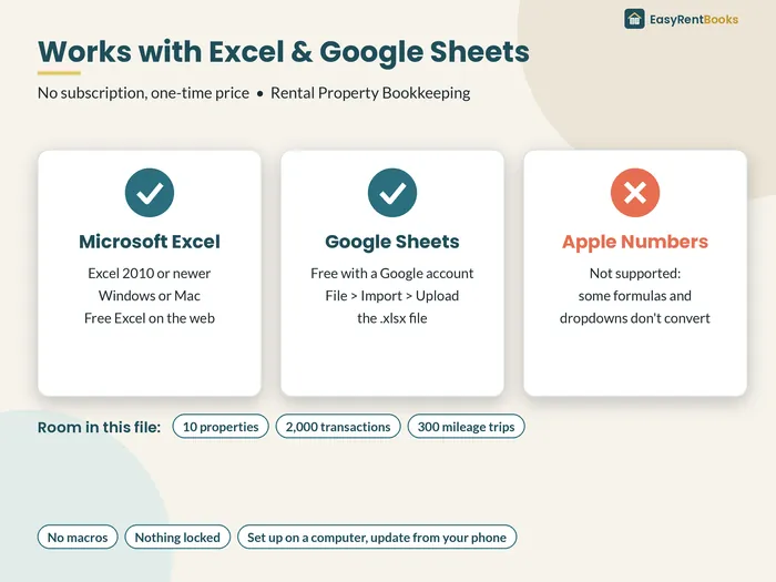 Compatibility: Microsoft Excel and Google Sheets yes, Apple Numbers no. No macros, nothing locked.