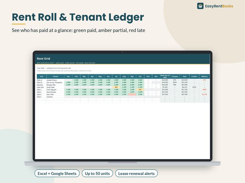 Preview of the Rent Roll & Tenant Ledger template